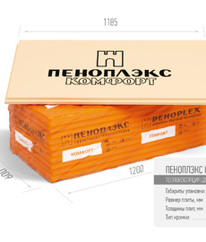 Экструзионный пенополистирол ПЕНОПЛЭКС КОМФОРТ® 50х585х1185 мм Т-15