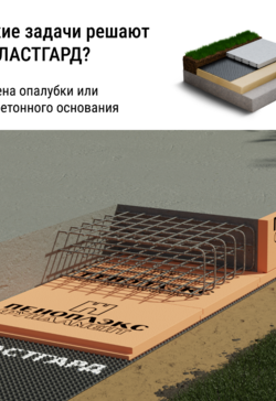 ПРОФИЛИРОВАННАЯ МЕМБРАНА PLASTGUARD 400 2*20м