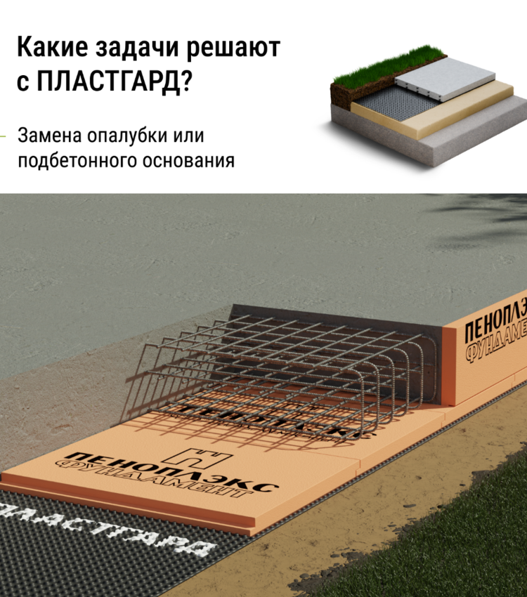ПРОФИЛИРОВАННАЯ МЕМБРАНА PLASTGUARD 400 2*20м