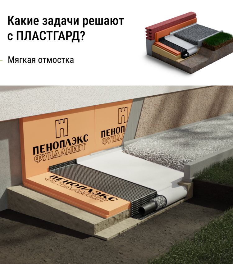 ПРОФИЛИРОВАННАЯ МЕМБРАНА PLASTGUARD 400 2*20м