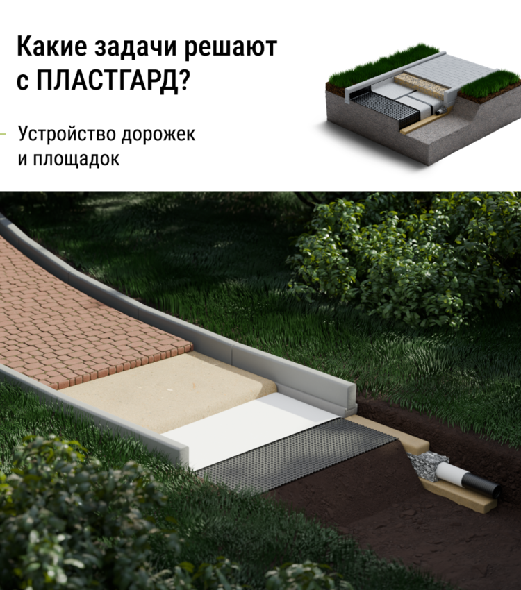 ПРОФИЛИРОВАННАЯ МЕМБРАНА PLASTGUARD 400 2*20м