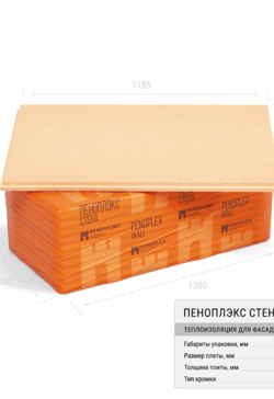 Экструзионный пенополистирол ПЕНОПЛЭКС СТЕНА® 50х585х1185 мм Т-15