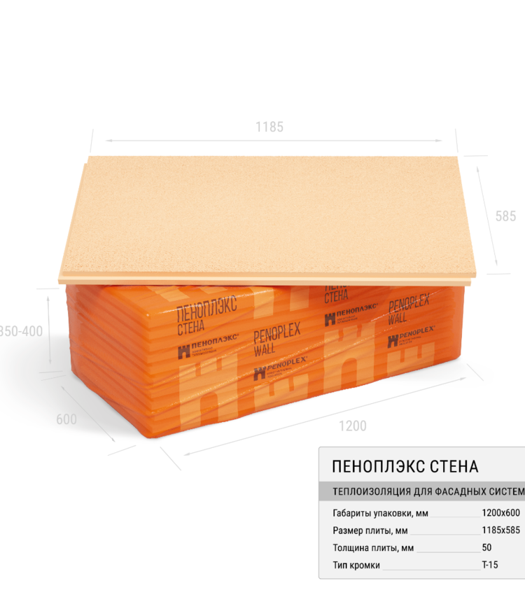 Экструзионный пенополистирол ПЕНОПЛЭКС СТЕНА® 50х585х1185 мм Т-15