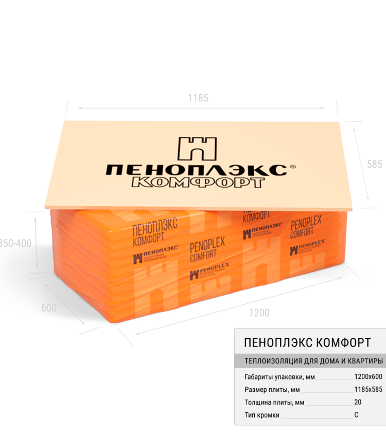 Экструзионный пенополистирол ПЕНОПЛЭКС КОМФОРТ® 20х585х1185 мм С