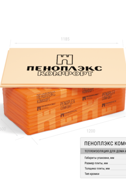 Экструзионный пенополистирол ПЕНОПЛЭКС КОМФОРТ® 100х585х1185 мм Т-15