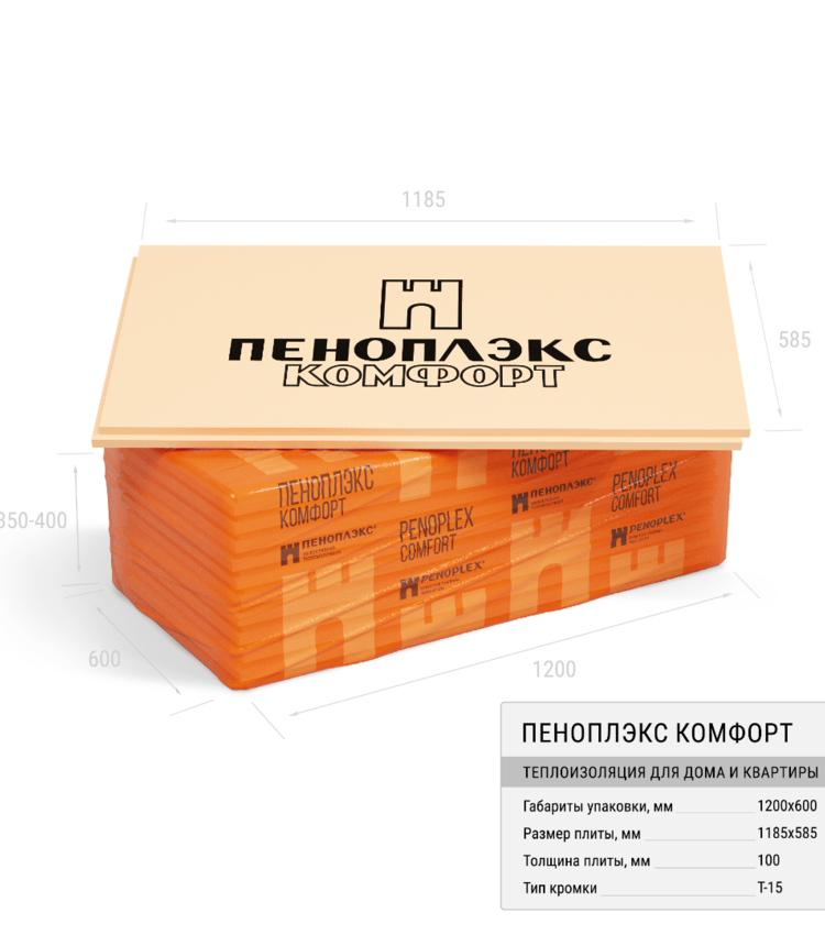 Экструзионный пенополистирол ПЕНОПЛЭКС КОМФОРТ® 100х585х1185 мм Т-15
